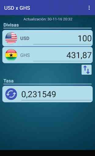 Dólar USA x Cedi ghanés 1