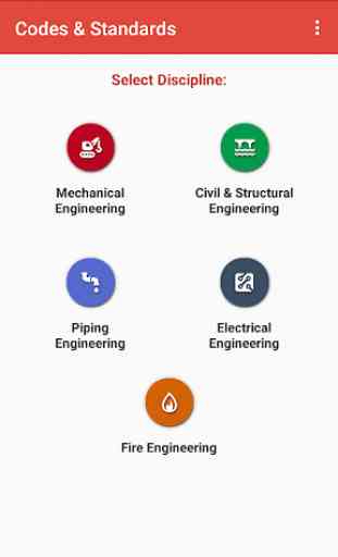 Engineering Codes & Standards 1
