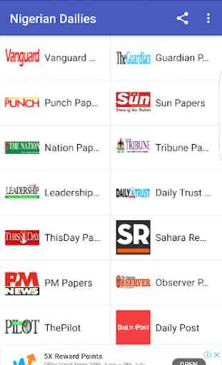 Nigeria Newspapers 1