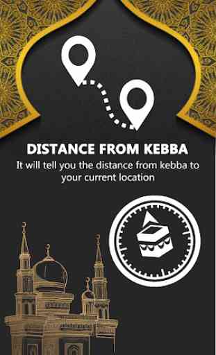 Qibla Finder, Qibla Compass, Qibla Direction App: 2