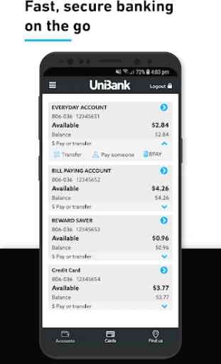UniBank Australia 3