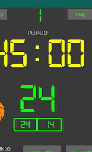 Basketball Scoreboard 1