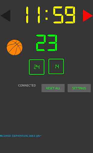 Basketball Scoreboard 2