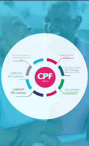 CPF Financial Services Kenya 1