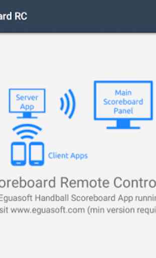 Handball Scoreboard Remote Control 2