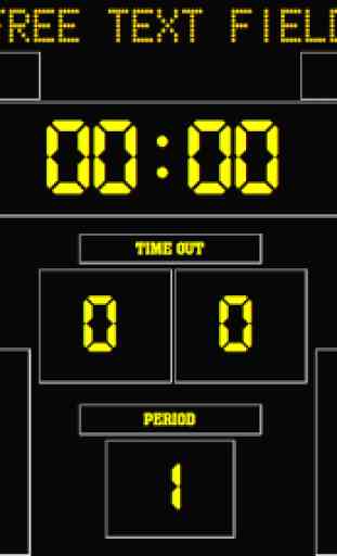 Handball Scoreboard Remote Control 4