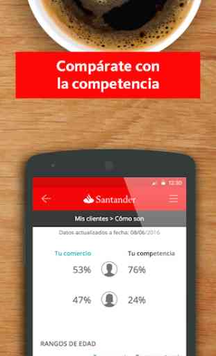 Mi Comercio Santander - TPV 4