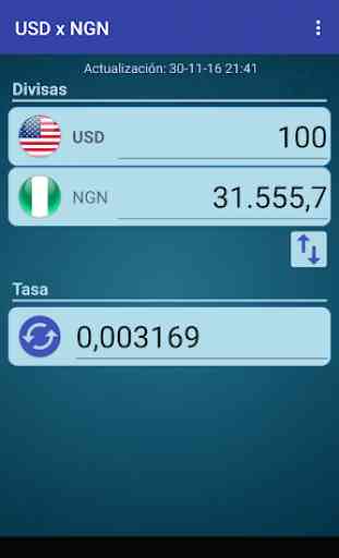 Dólar USA x Naira nigeriana 1