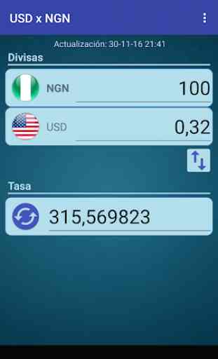 Dólar USA x Naira nigeriana 2