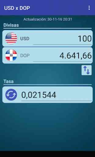 Dólar USA x Peso dominicano 1