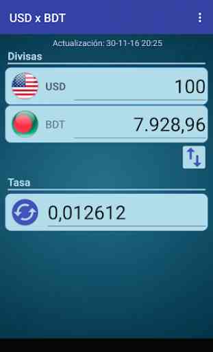 Dólar USA x Taka bangladesí 1