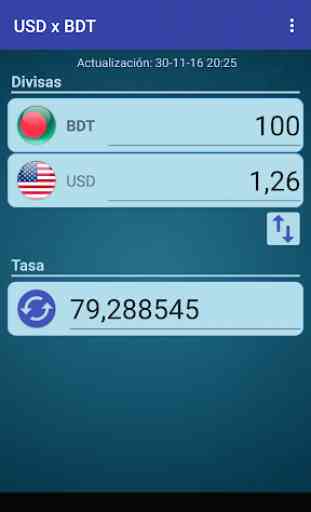 Dólar USA x Taka bangladesí 2