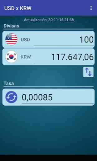 Dólar USA x Won surcoreano 1