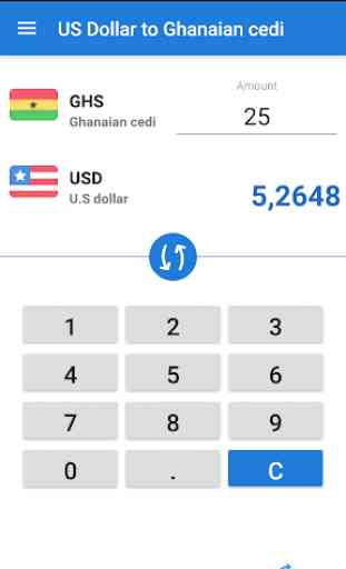 US Dollar to Ghana Cedi converter / USD to GHS 2