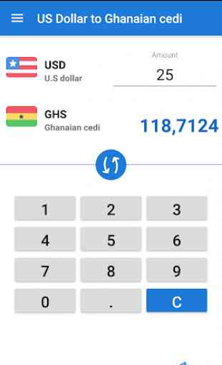 US Dollar to Ghana Cedi converter / USD to GHS 3