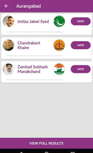Vote Neta - Karnataka Elections 4