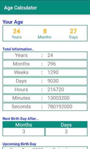 Age Calculator/Date of Birth Calculator 2