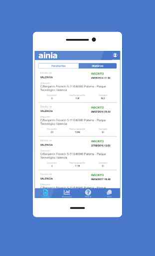 Ainia Consumer 2