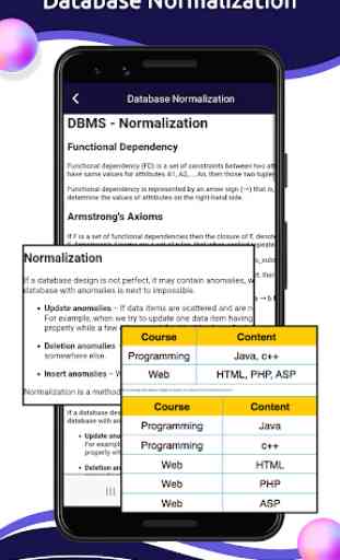 Database Management Systems - DBMS 4