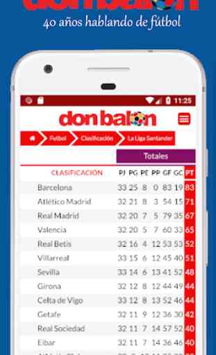 Don Balón | Diario deportivo de fútbol y deporte 2