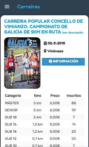 Galicia Corre 1