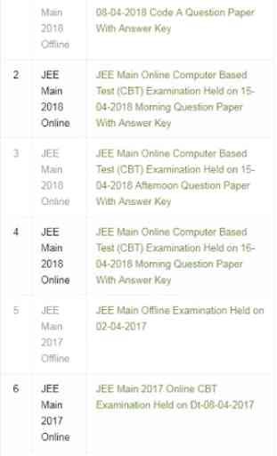 JEE Main 2019 Question Bank 2