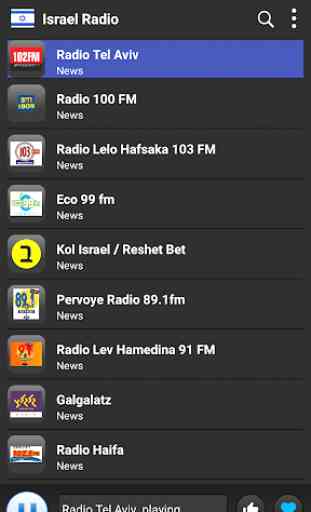 Radio Israel - AM FM Online 2