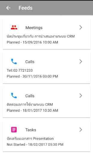 SignifyCRM 4
