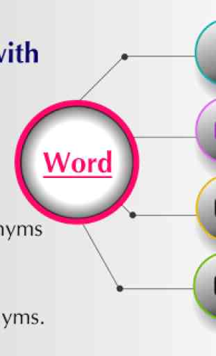Sinónimos Diccionario de Antonyms 2