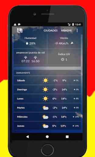 Spain Weather ( España meteorológicas ) 4