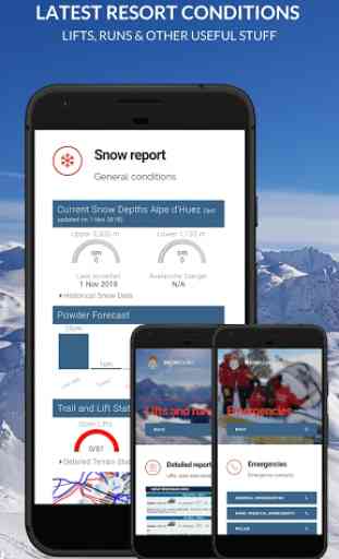 Valmorel Snow, Weather, Piste & Conditions Reports 3
