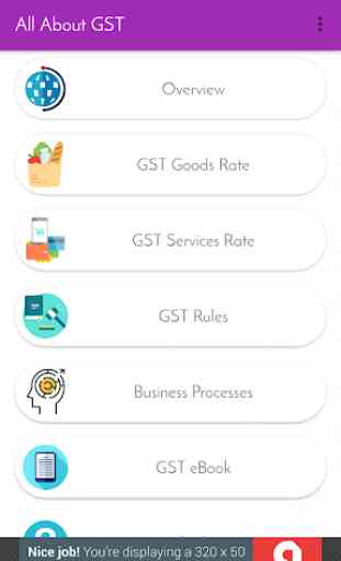 All About GST India 1