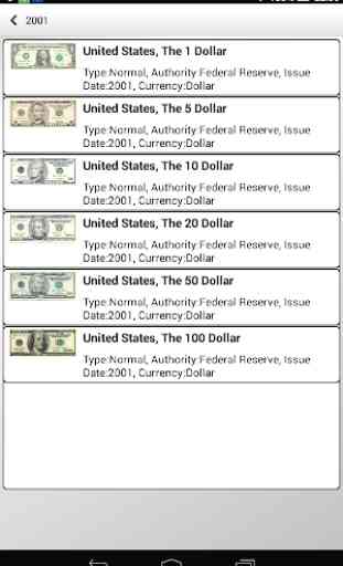 Billetes de Estados Unidos 4