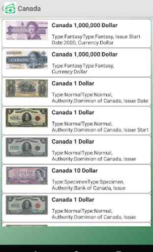 Billetes del mundo 4
