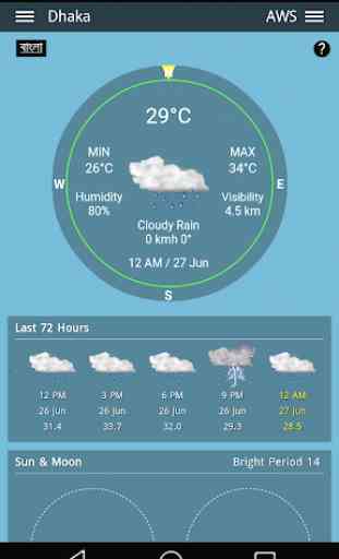 BMD Current Weather 1