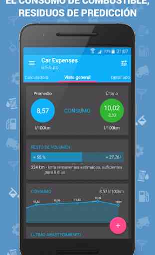 Costos del Coche - Car Expenses Manager Pro 4