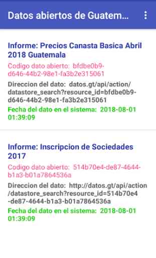Datos Abiertos de Guatemala No Oficial 2