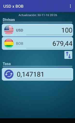 Dólar USA Bolíviano da Bolívia 1