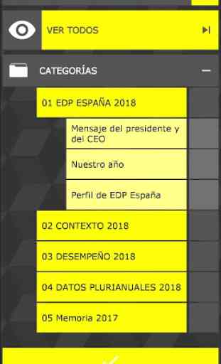 EDP España Memoria Sostenibilidad 2018 3