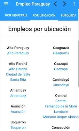 Empleo Paraguay 4