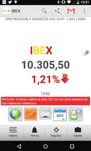 IBEX Bolsa y Mercado Continuo 1