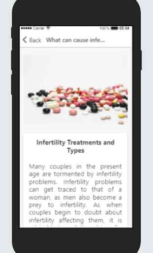 Infertility Treatment Guide 2