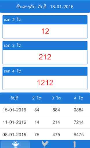 Lao Lottery99 1