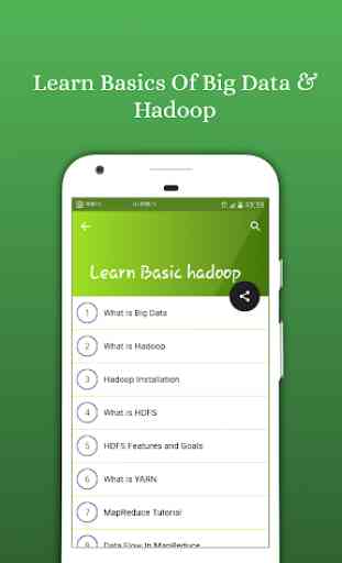 Learn Big Data Hadoop | Big Data Hadoop Tutorials 4
