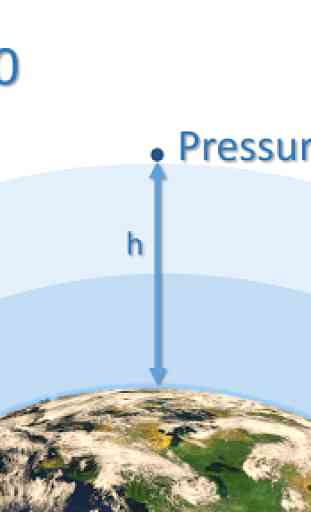 PressAlt - Atmospheric Pressure Calculator 2