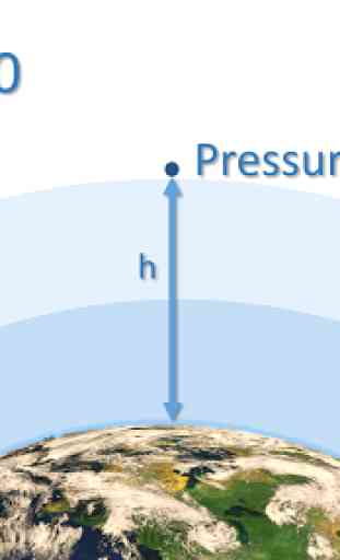 PressAlt - Atmospheric Pressure Calculator 3
