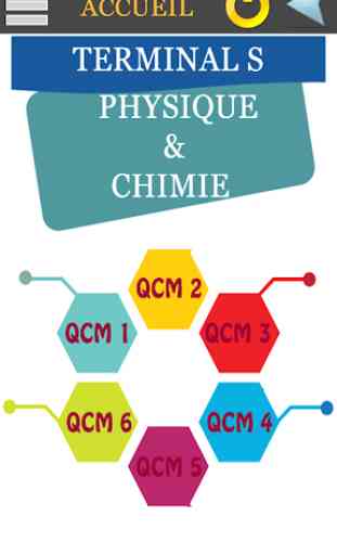 QCM PHYSIQUE & CHIMIE POUR BAC S 2