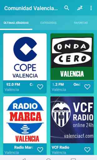 Radio Comunidad Valenciana en línea 1