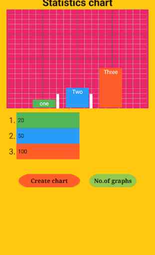 Simple-Statistics-Graph-Maker 2