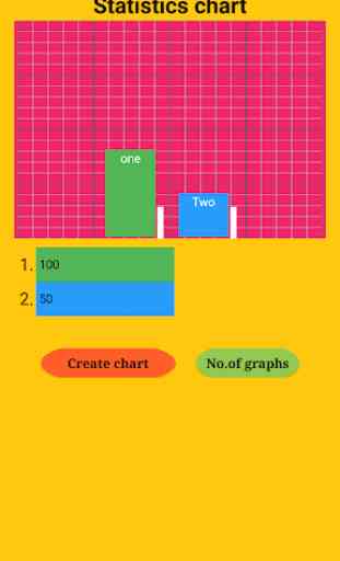 Simple-Statistics-Graph-Maker 3